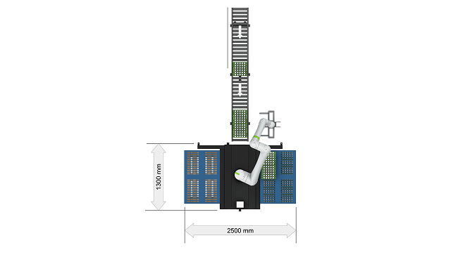 Box palletiser dimensions in millimeters